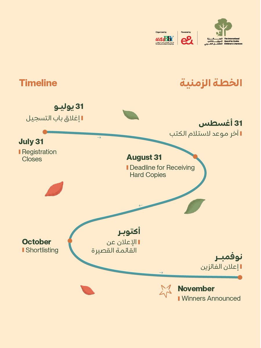 الجائزة الدولية لأدب الطفل العربي tweet media