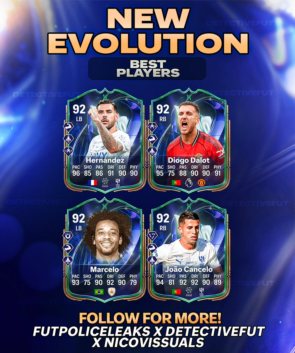 FUT POLICE LEAKS tweet media