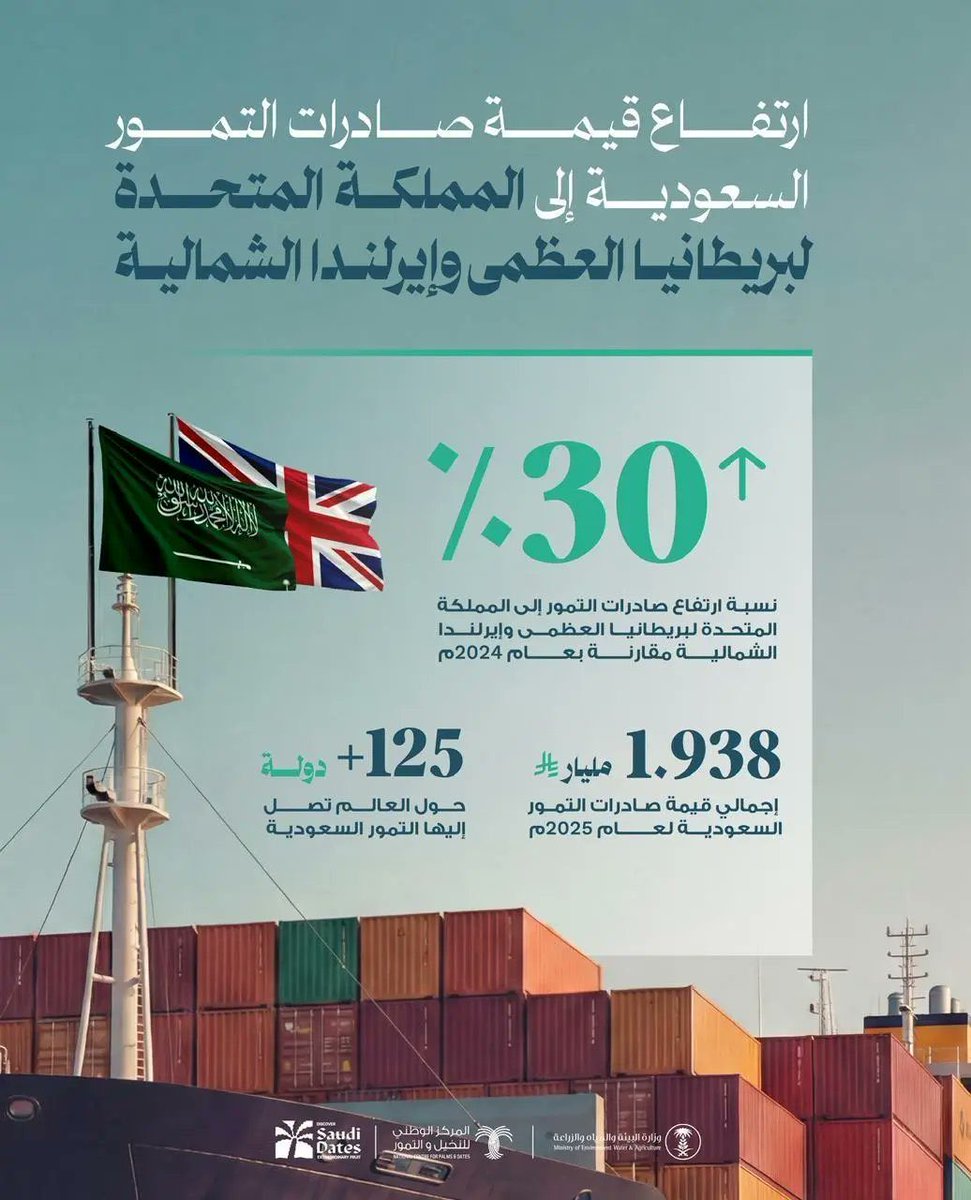 إنجَاز سعودي tweet media