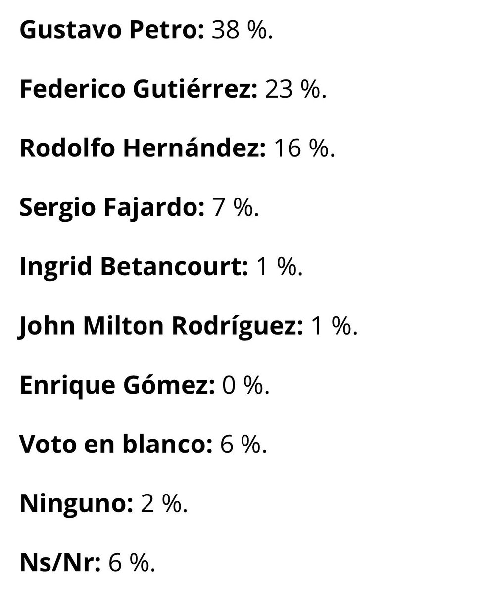 El Electoral Colombia tweet media