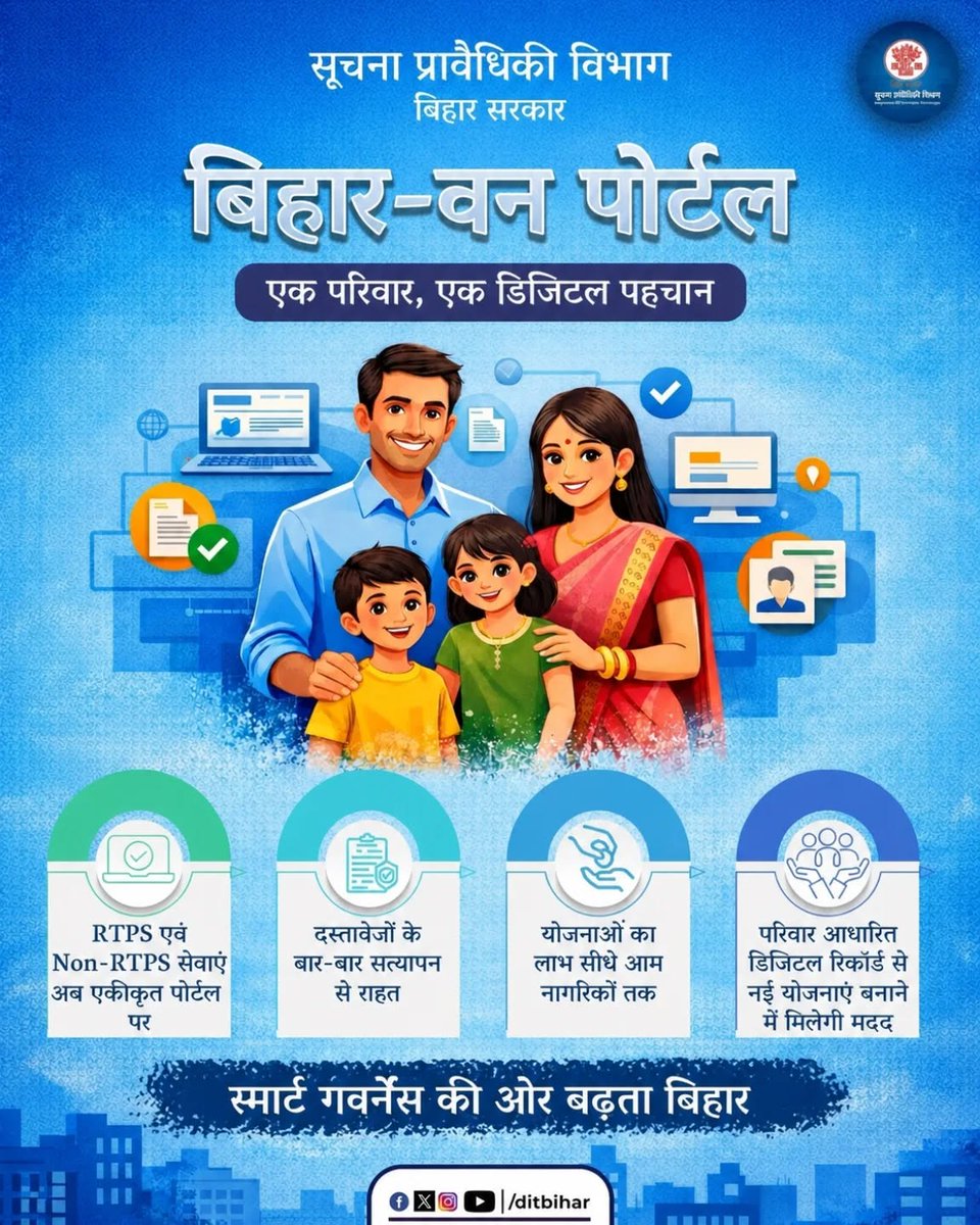 DitBihar's tweet image. डिजिटल सशक्तिकरण की ओर बढ़ता बिहार!
यह प्लेटफॉर्म विभिन्न प्रमुख सरकारी सेवाओं को एक ही डिजिटल मंच पर लाने की एक अभिनव पहल है।

#BiharGovernment #dit #eGovernance #DigitalTransformation #SmartBihar
@IPRDBihar