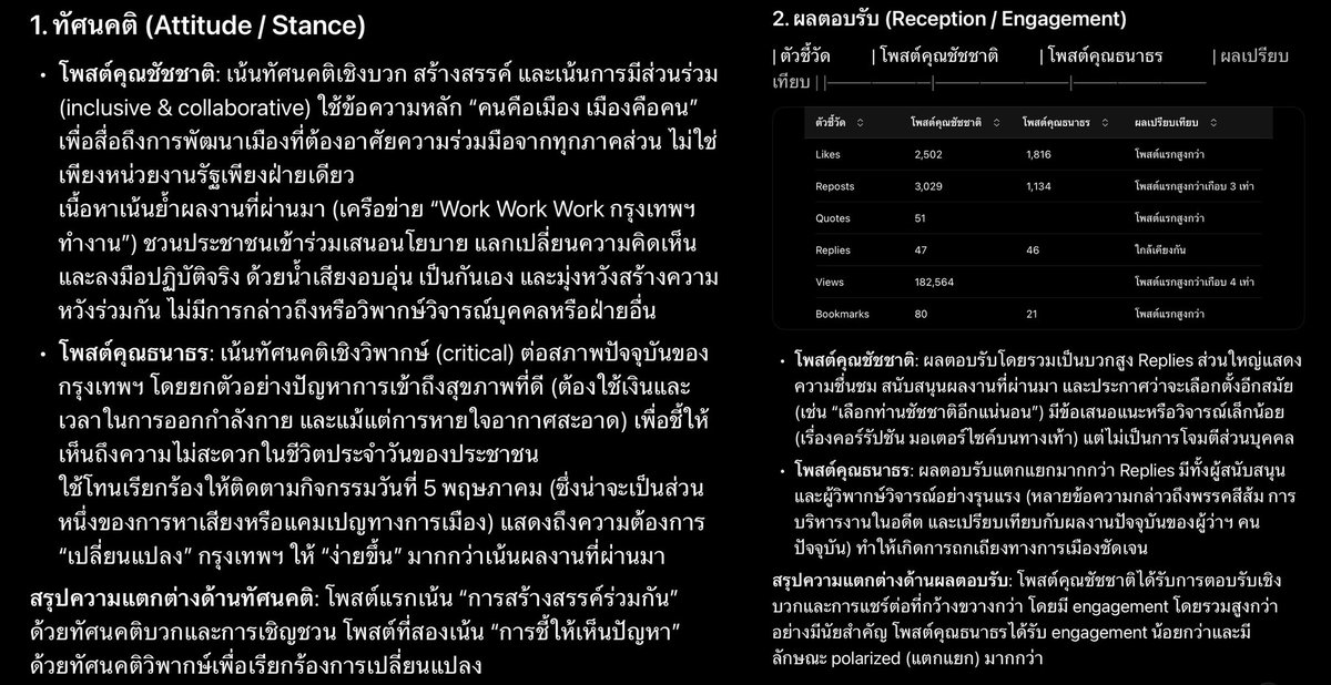 SleeplessBKK tweet media