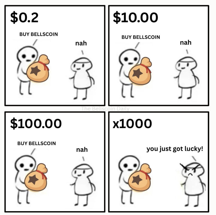 Gm ☕️ $Bells 🔔

#Crypto #AnimalCrossing have had so much time to accumulate Bells. 
Sub 5 cent was even on the table. 

Now what happens? 

61.69m circulating Bells. 
Only 2 Bells mined per block. 2880 per day. 

I know what I hold. 

See you at multi billion $ MC.