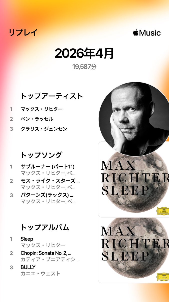 getback_beatles's tweet image. 無意識の可視化 pt.2

3月にどんな音楽を聞いていたかなとApple MusicのReplayに尋ねる

4月のクラシック畑と比べて、カニエ、ミスチル、ラップ、#RUN と人は多面体だなとあらためて

数値は確かで安心できるけれど、人それぞれの感情はまた別物、その背景の先を慮るようになれたらと教訓を🙏