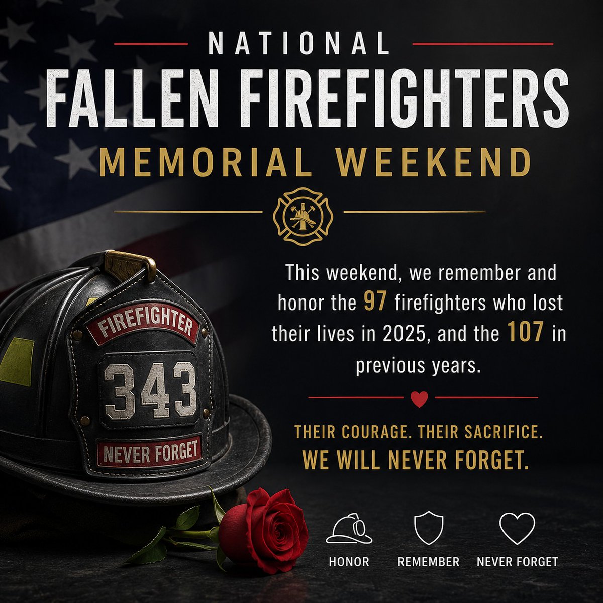 CCSOVA's tweet image. This weekend, we honor the 97 firefighters who lost their lives in 2025 and 107 from previous years. Their courage and sacrifice will never be forgotten. #NationalFallenFirefightersMemorial #NeverForget