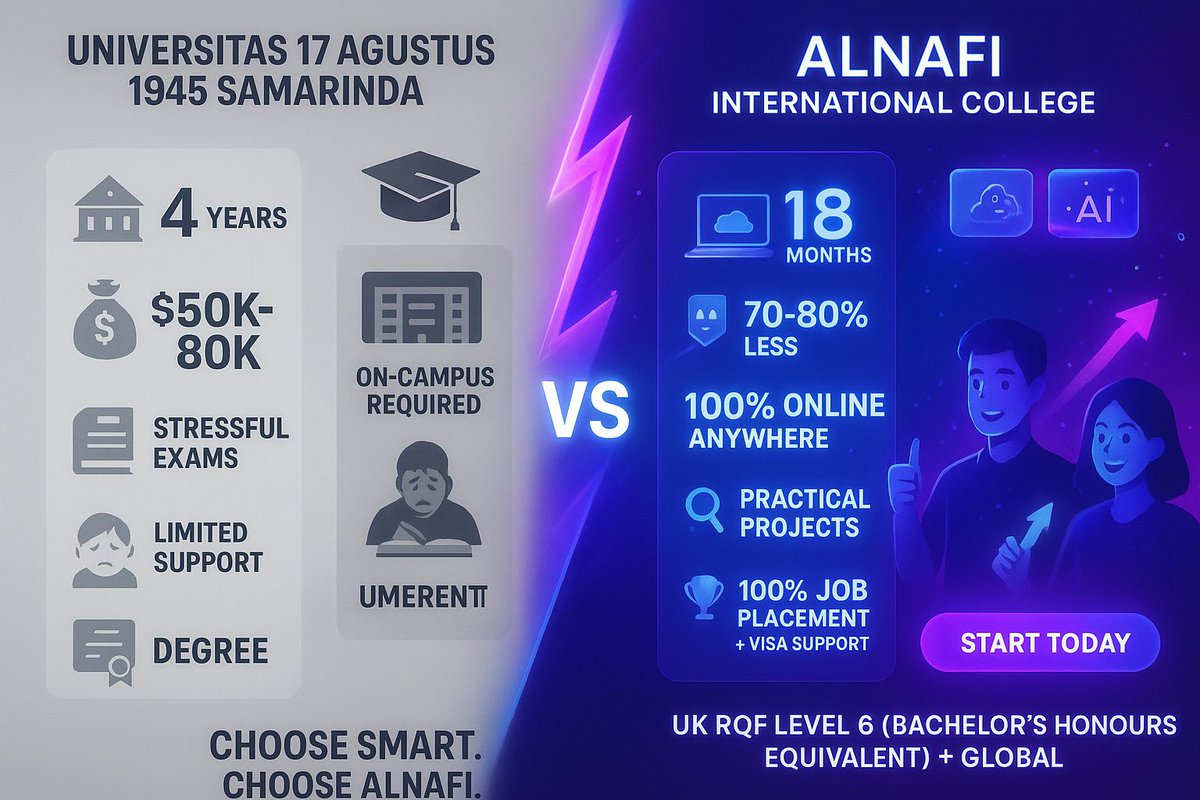 salman_muh49329's tweet image. Choose smarter: AlNafi AIOps is 12-18mo, 70-80% less, online, job-ready, UK RQF L6. alnafi.com/aiops?al_aid=3… #AlNafi #OnlineEducation #CareerGrowth