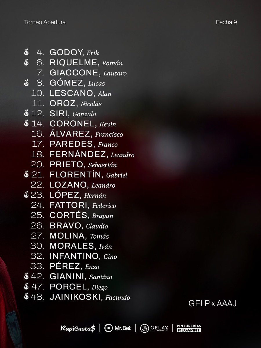 Argentinos Juniors - In English 🇬🇧 tweet media