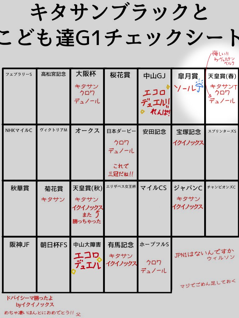 えっふえふ tweet media