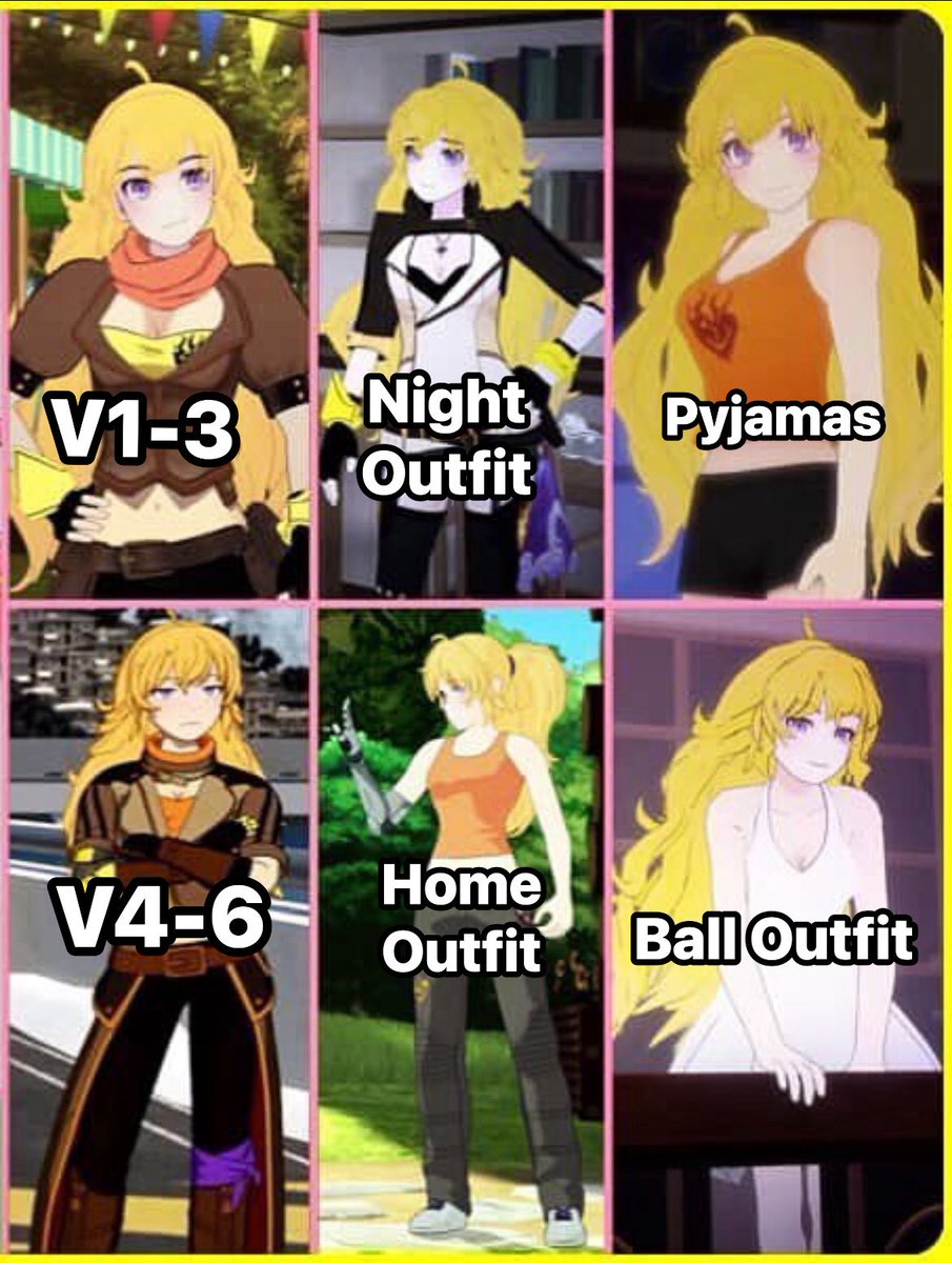 jaYTgameNews's tweet image. Evolution of #YangXiaoLong in #RWBY.