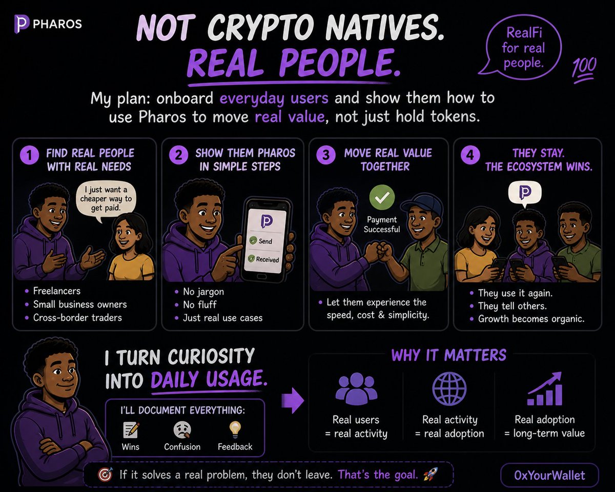 0xtopnotch's tweet photo. @Kiwi_Nod @pharos_network Hi @Kiwi_Nod
Real flex isn’t onboarding crypto natives, it’s onboarding people that think crypto is a scam 😭
I’ll focus on everyday users and show them how to actually use Pharos to move real value — not just hold tokens.
If it solves a real problem, they stay. That’s the goal. https://t.co/W4OoJybgqJ