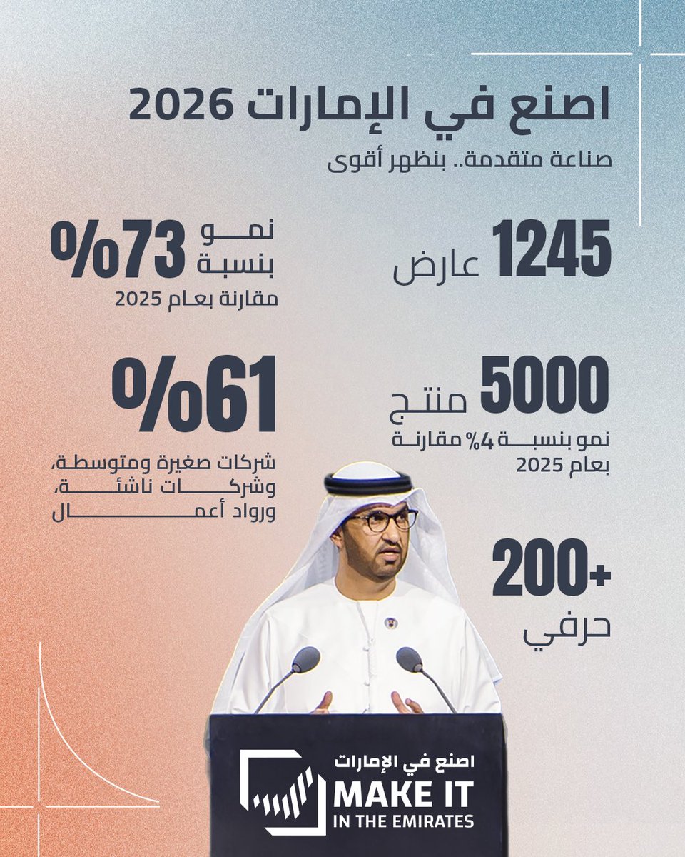 وزارة الصناعة والتكنولوجيا المتقدمة tweet media