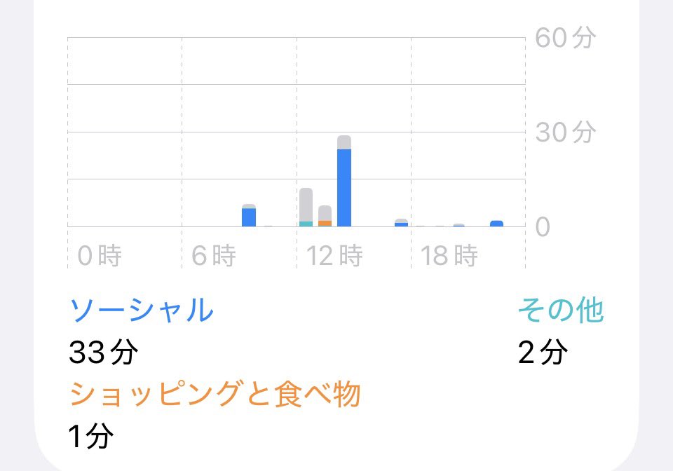 にゅ〜もももっと🐮🍑 tweet media