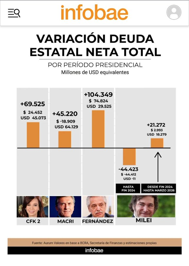 juan cruz fernández tweet media