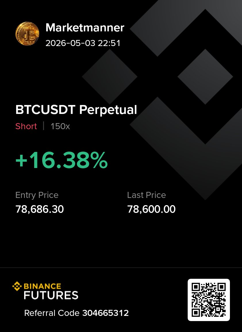 Bitmagic_'s tweet image. Liq sweep, now dump...
See you on 77k $btc #short