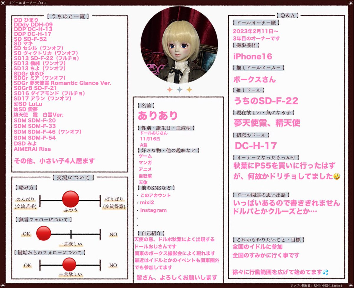 ありあり tweet media