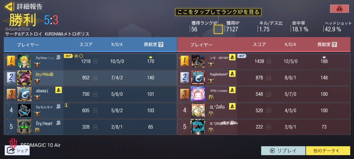 🌸Ëry/Hina爺/単発銃愛好家🌸 tweet media