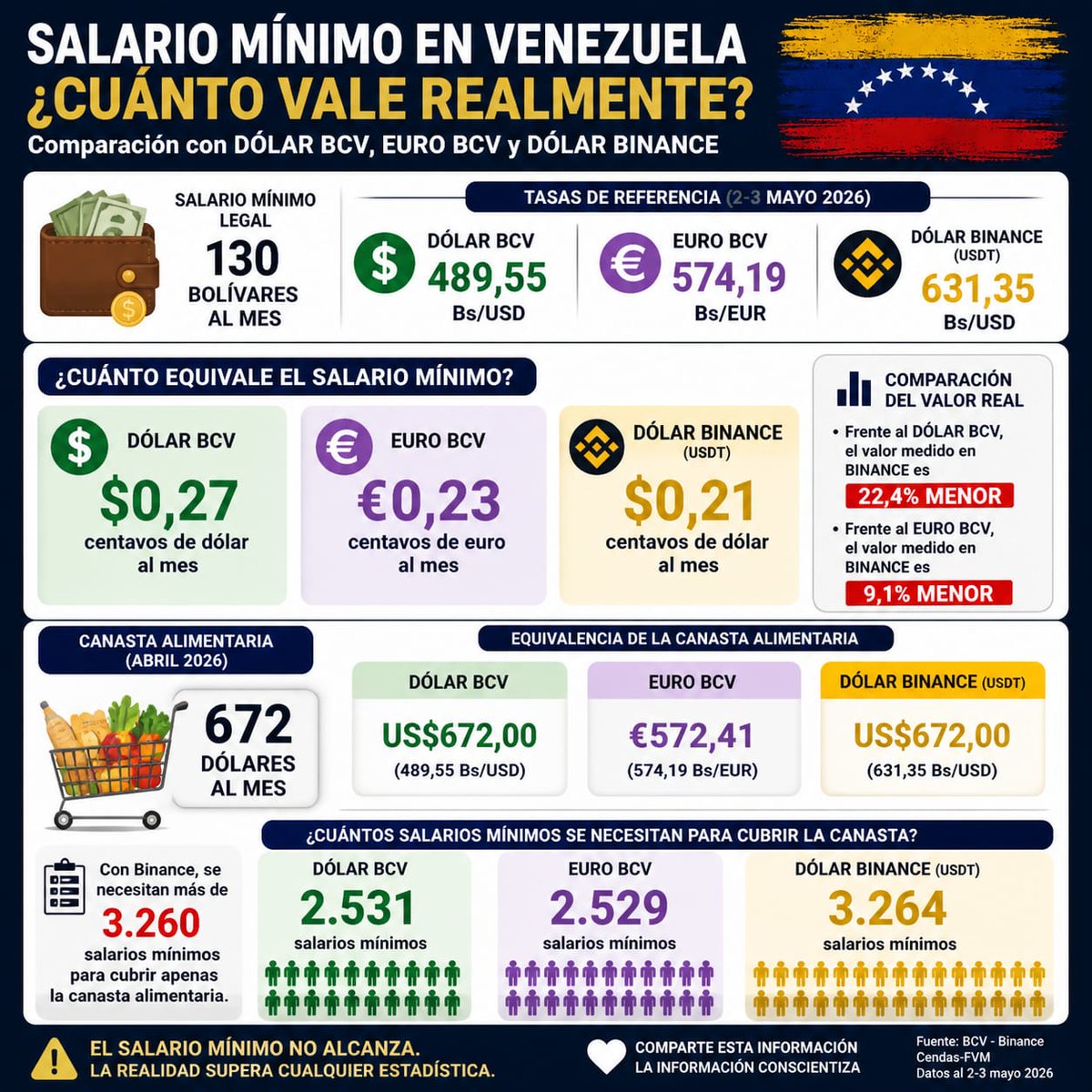 Hugo Valera tweet media