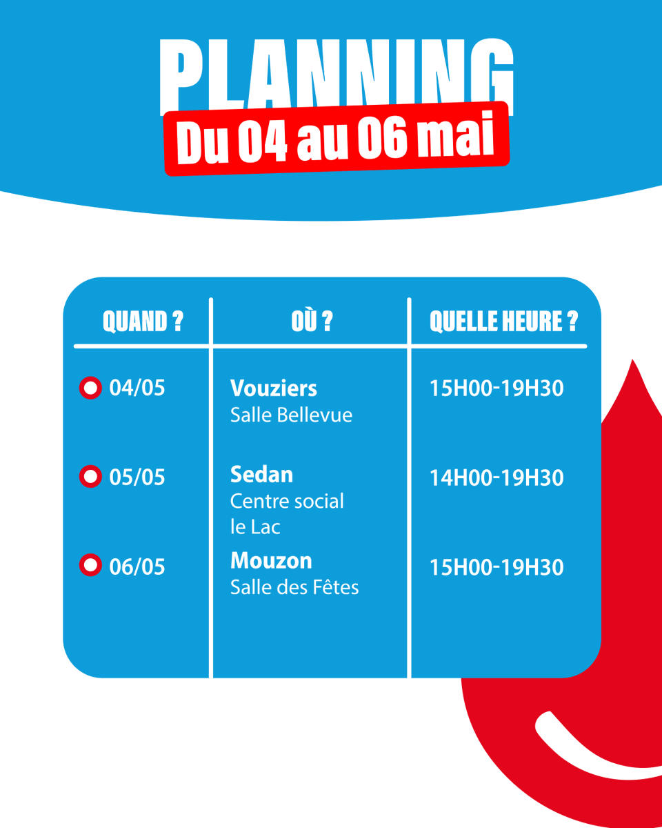 Image de Préfet des Ardennes - #DonDeSang |  Participez à une collecte près de chez vous !
Prenez 1h pour sauver 3 vies 💞 
📅  Ret