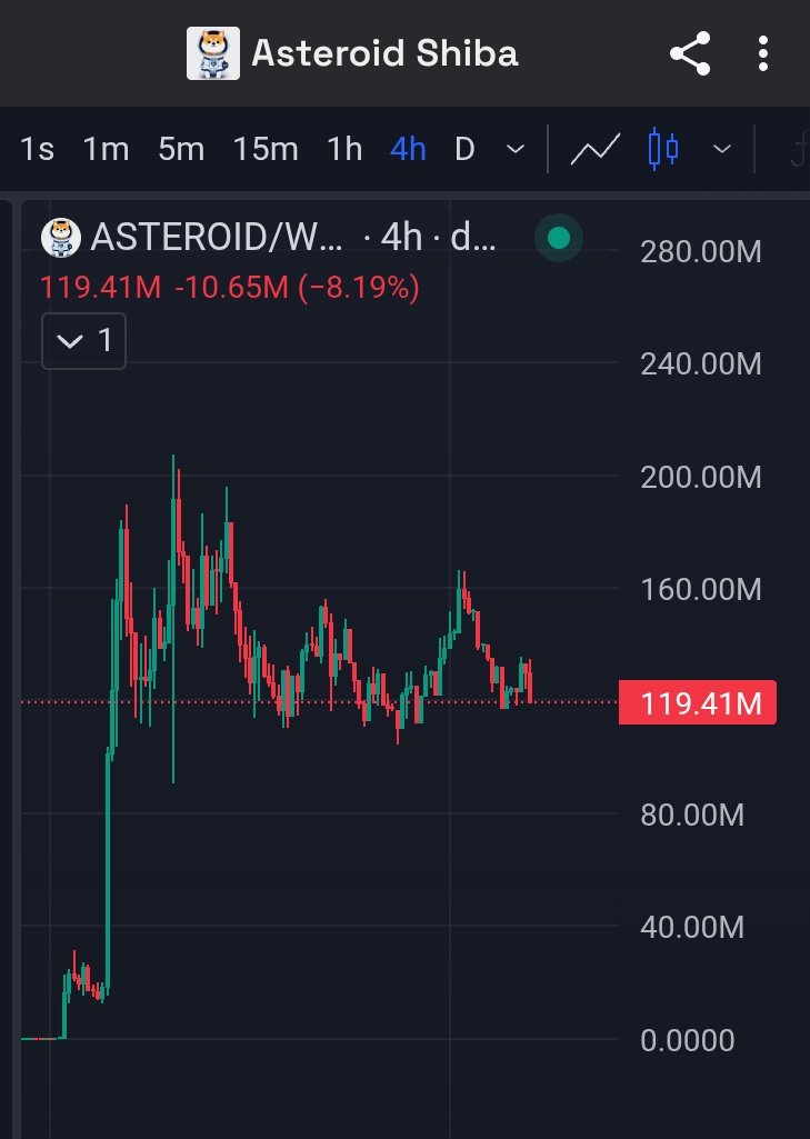 Masil 🇰🇷 .edge🦭 tweet media