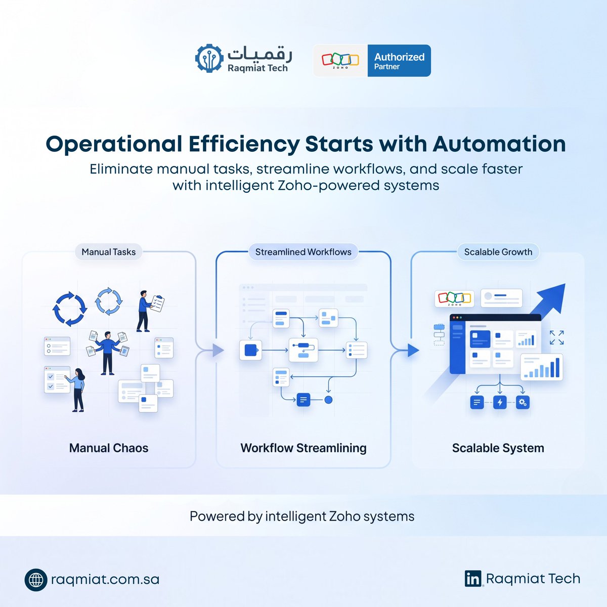 raqmiattech's tweet photo. Too many manual tasks.
Too many inefficiencies.
Too little scalability.

The solution?
Smart automation powered by Zoho. https://t.co/Y51X3vE1MQ