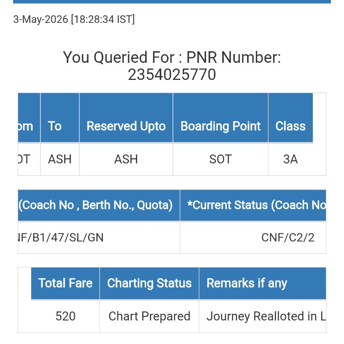 Dharmen08885706's tweet photo. Why
@RailwaySeva https://t.co/r1v350hw3z