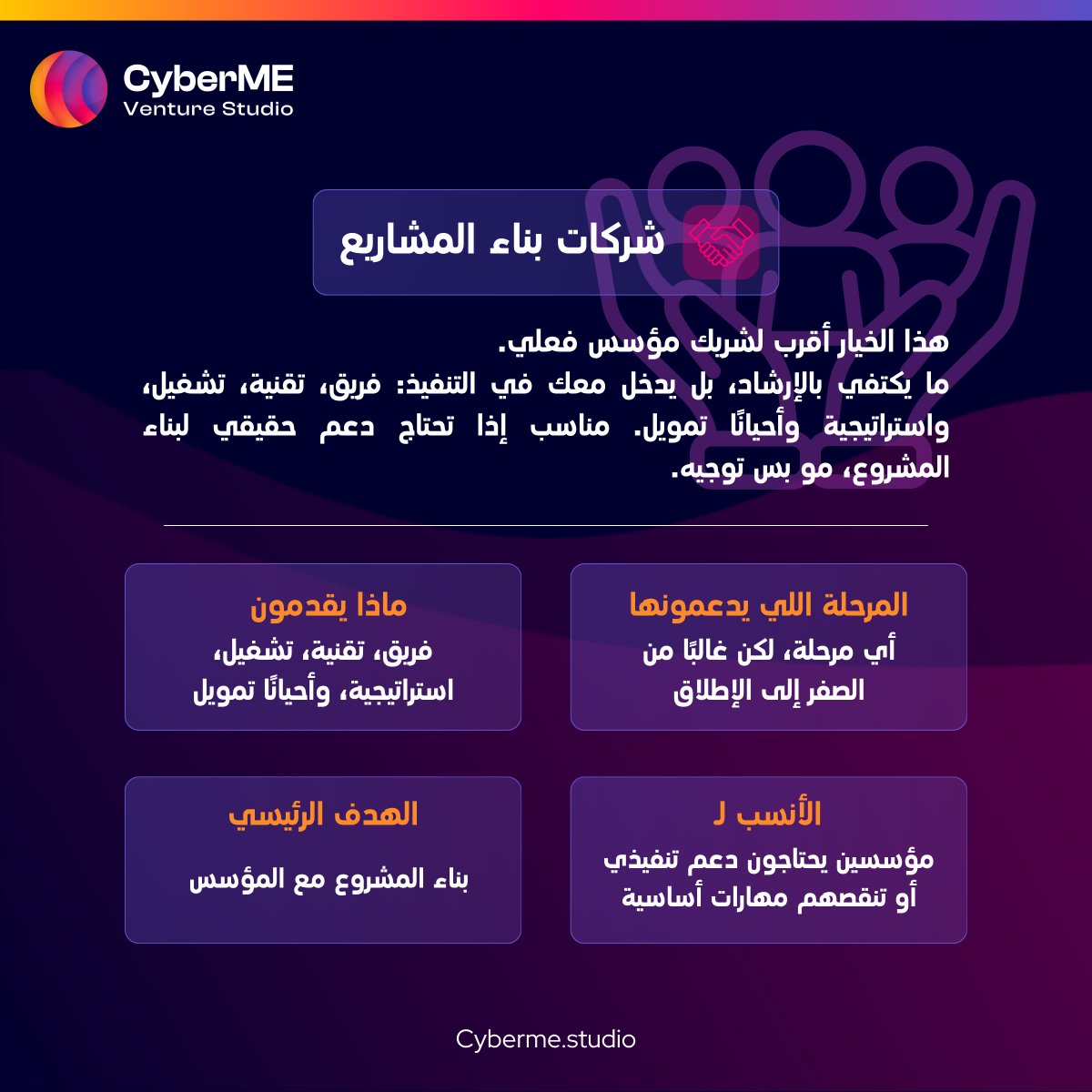 CybermeStudio's tweet photo. تختلف أدوار الحاضنات والمسرّعات واستوديوهات بناء الشركات. اختيار الجهة المناسبة يعتمد على مرحلة شركتك واحتياجاتها الفعلية. https://t.co/BAY8vdVPWe