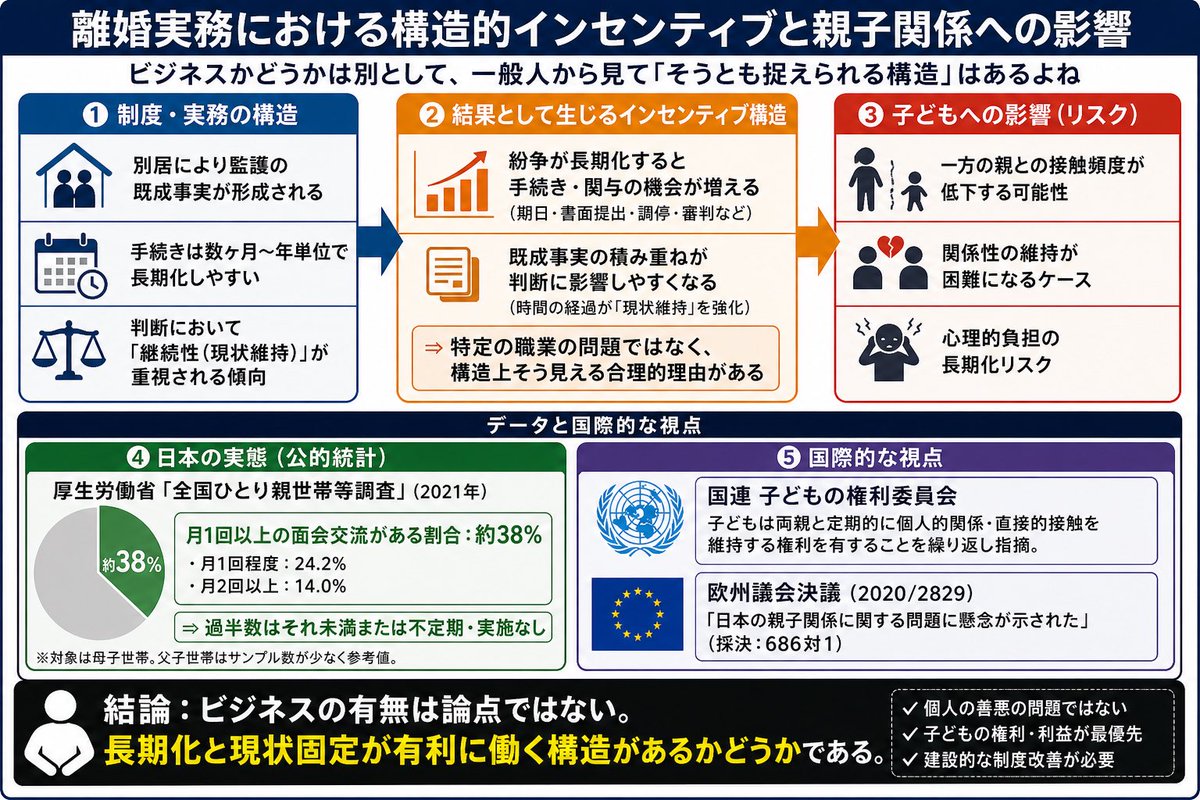 たぬきパパ tweet media