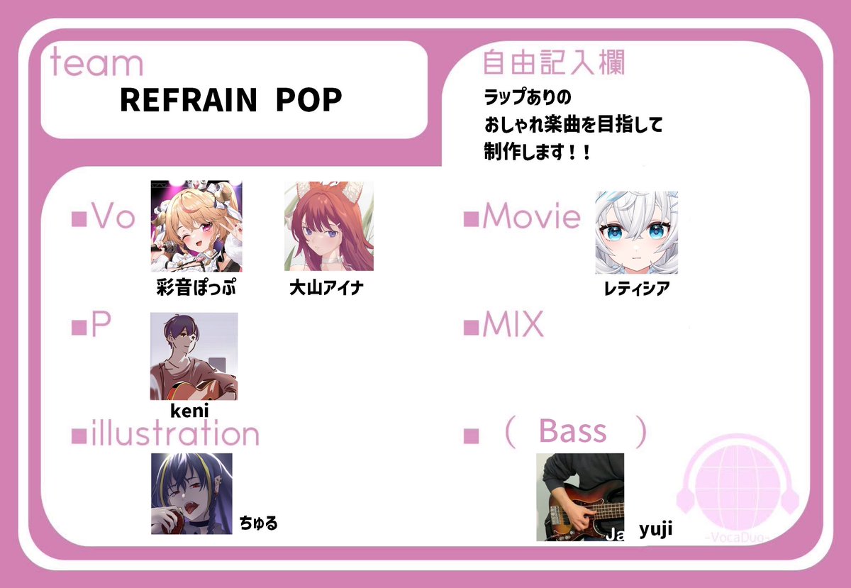 kenigoose's tweet photo. チーム「 REFRAIN POP」
こちらボカロP &amp;ミックスで参加します！
まだまだ制作途中ですがめちゃくちゃ良い作品になると確信しています！！
よろしくお願いします〜！
#ボカデュオ
#Vocaduo2026 https://t.co/Zmj1ymmts7