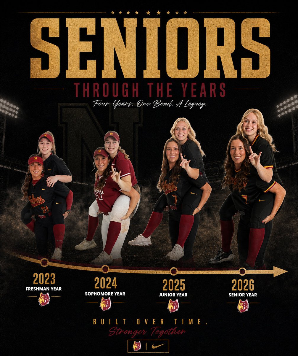 NSU Softball🥎 tweet media