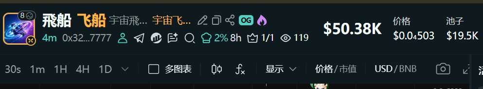 memeking🔶 BNB tweet media