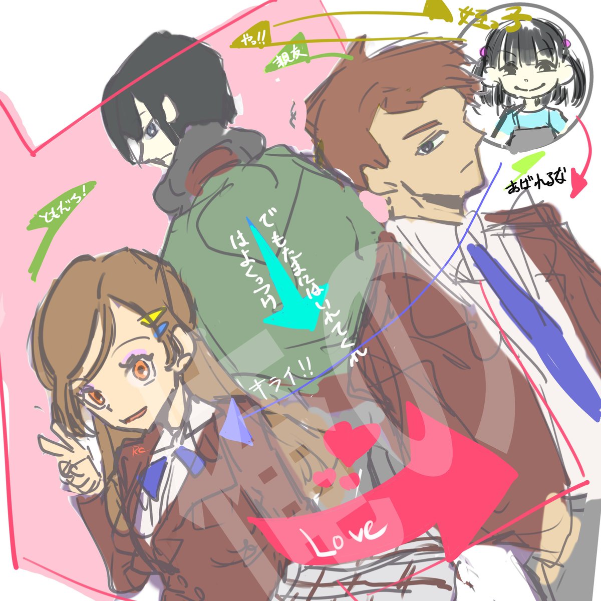 rca_7echieve's tweet photo. 今日の夢に出てきた幼馴染たち+たまに襲来してくるちびっこ https://t.co/F6BvmduRpV