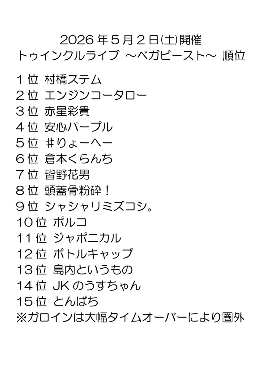 トゥインクルライブofficial tweet media