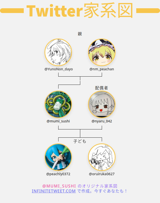 無味 tweet media