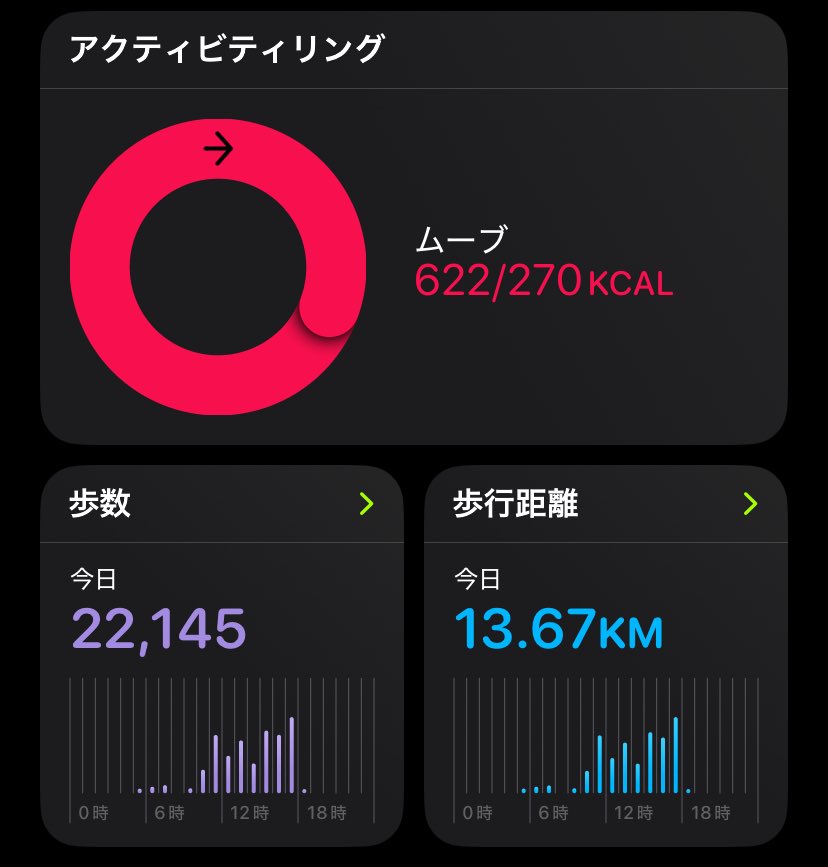 ちがすけ tweet media