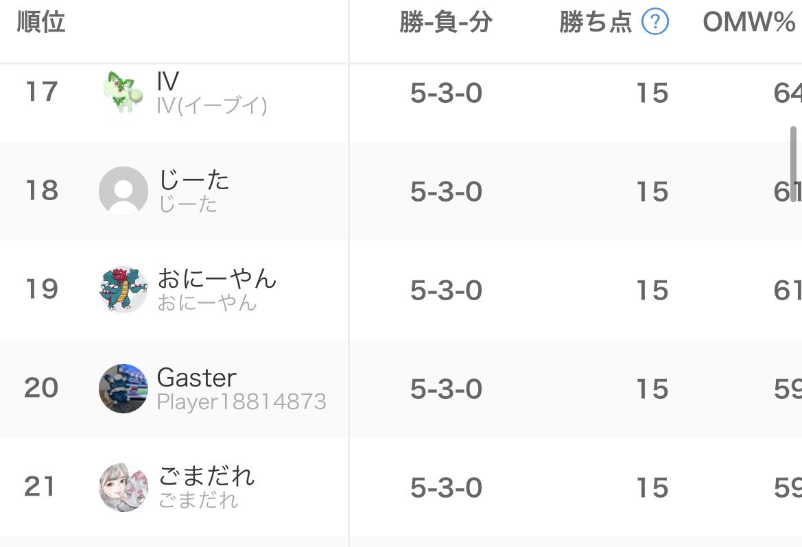 ごまだれ tweet media