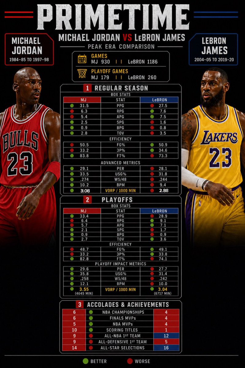 The Jordan Truth tweet media