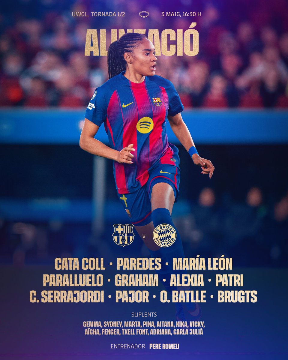 FC Barcelona Femení tweet media
