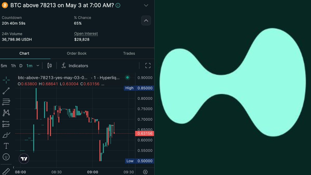 United Crypto tweet media