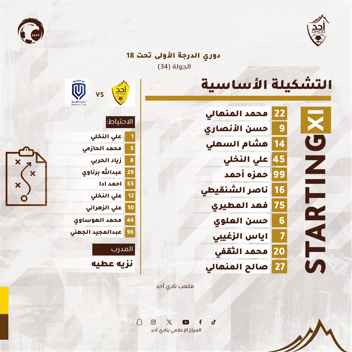 Ohodyouth's tweet photo. 📌| دوري الدرجة الأولى تحت 18

أحد 🆚 محايل

رابط المشاهدة على SAFF+
https://t.co/SW5uU7Qmpy

#فئات_أحد | #OHOD_U18 https://t.co/ohISE5cB7k