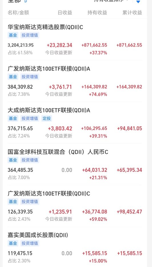 看不懂的SOL tweet media