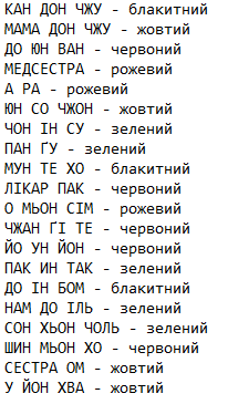 сам не свій tweet media