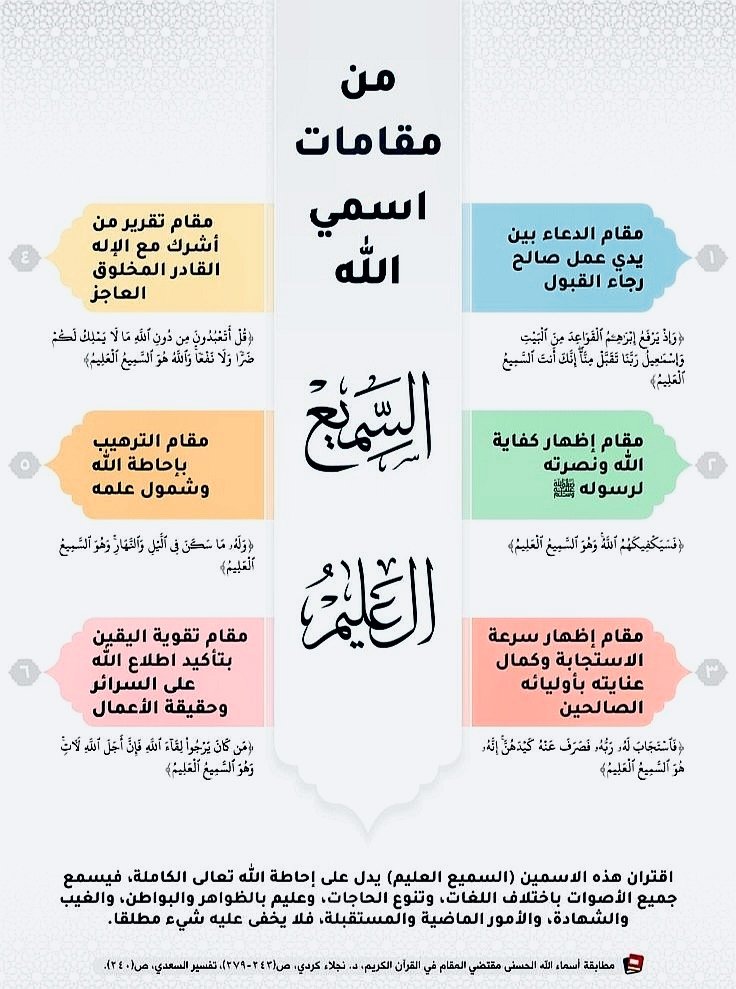السميع العليم 🤍🍃