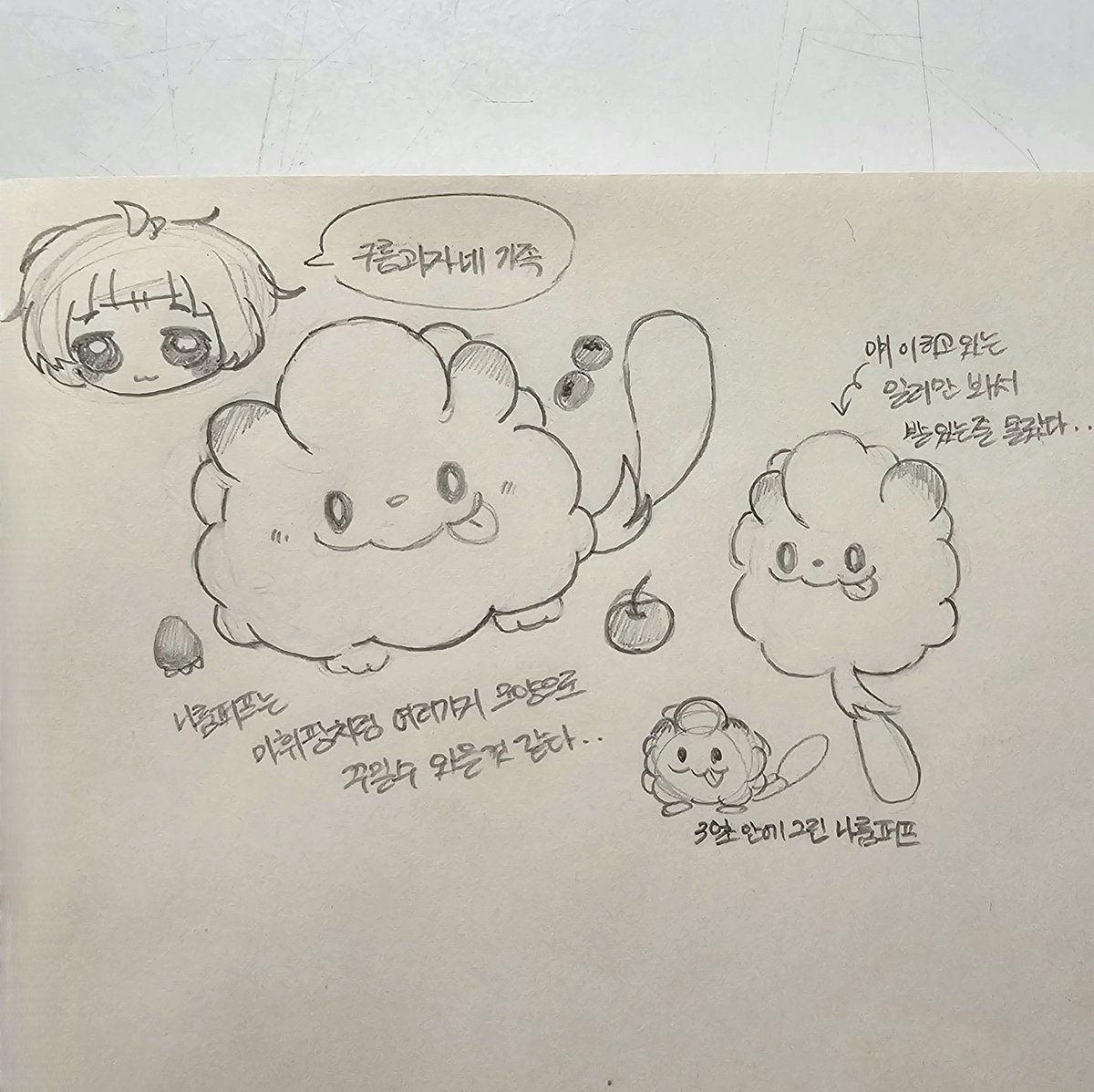 ㅌㅊㅅ | 도도 tweet media