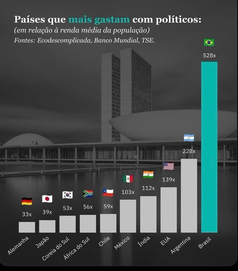 Alfred Newmann 🇧🇷 tweet media