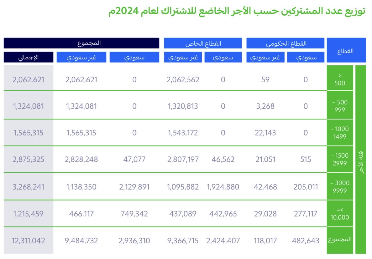 د. أحمد السالم tweet media