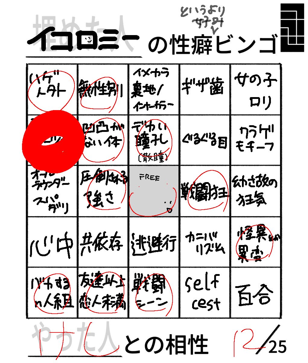 消し tweet media