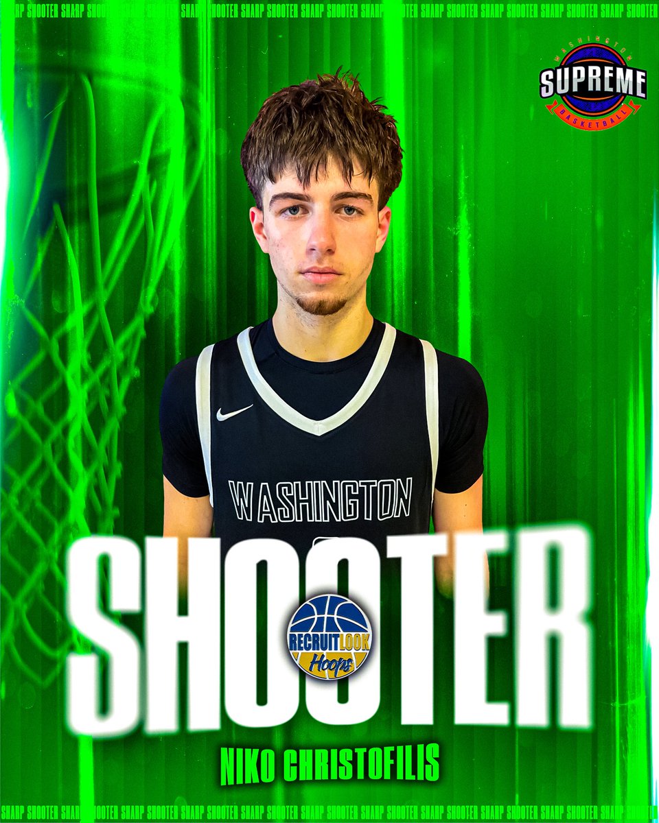 RecruitLook Hoops tweet media