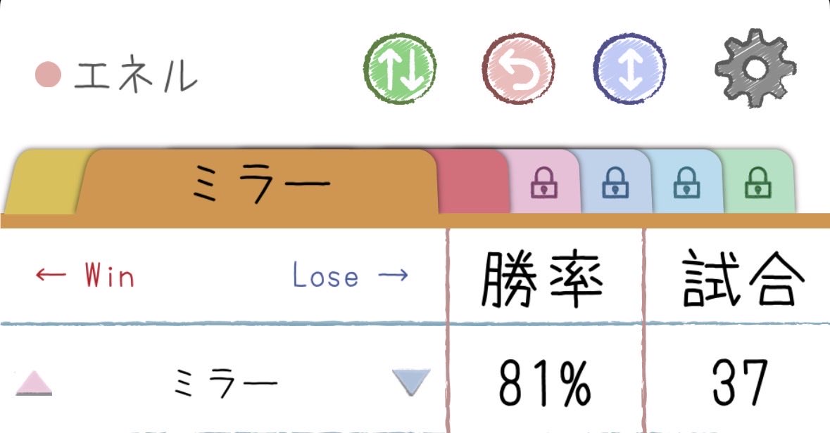 てぃ tweet media
