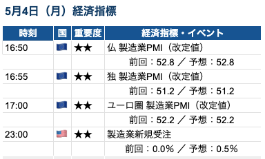 海外FXお役立ちガイド tweet media