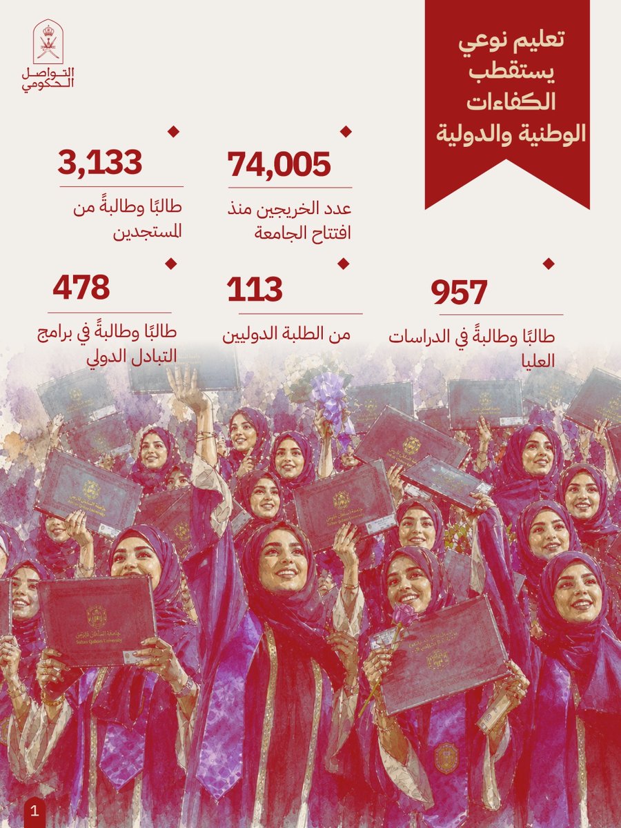 التواصل الحكومي tweet media